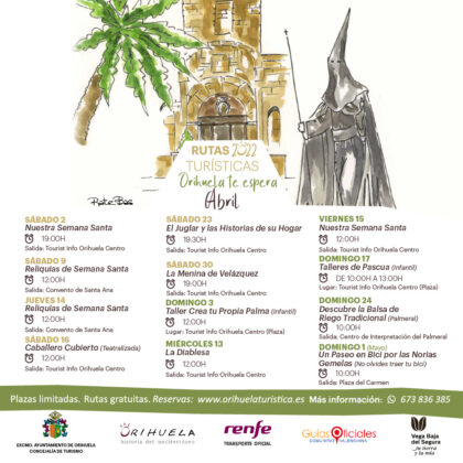 Orihuela, evento: Ruta turística 'Un paseo en bici por las Norias Gemelas', dentro de las rutas turísticas y actividades gratuitas de abril 2022 'Orihuela te espera', organizadas por la Concejalía de Turismo